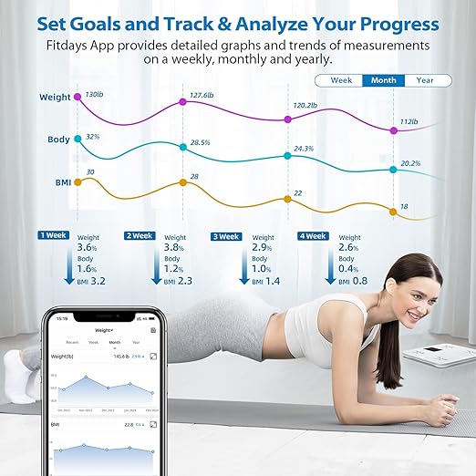 ABLEGRID Smart Bathroom Scale for Body Weight, Digital Body Fat Scale with LED Column Trend Display,BMI,Muscle Mass,Body Type, Accurate Home Weighing Scale for People with APP-Free Mode,400lb