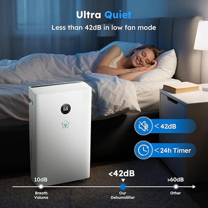 6,500 Sq. Ft Dehumidifier for Basement With Reusable Air Filter 60 Pint - Auto Drain or Manual Drainage, Auto Defrost, Ideal for Home, Bathrooms, Large & Medium Sized Rooms (White)