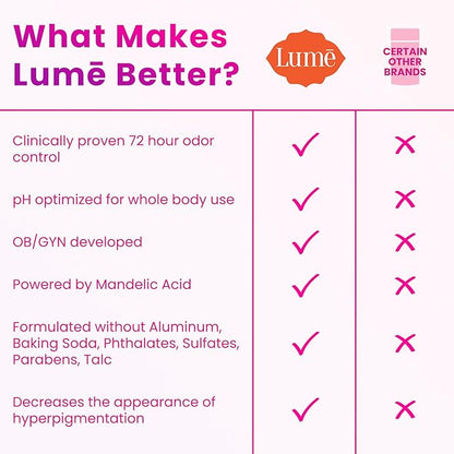 Lume Whole Body Deodorant - Invisible Cream Tube - 72 Hour Odor Control - Doctor Developed - Aluminum Free, Baking Soda Free and Skin Loving - 3.0 Ounce (Pack of 2) (Vanilla Bliss)