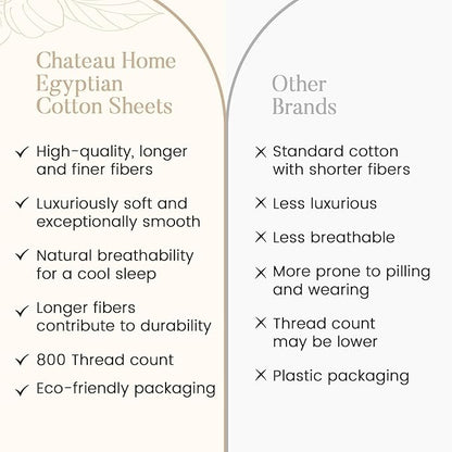 Bed Sheets King Size Sheets Set, 800 Thread Count King Size Bedding Sheets & Pillowcases, Soft & Comfy Thick Cotton 15" Deep Pocket Breathable Bed Sheet, No Pill & Shrink, Machine Washable- Linen
