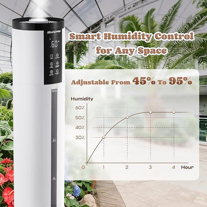 Moongiantgo 12L/3.17Gal Humidifiers for Large Room 500 sq.ft, 350ML/H Mist Output Cool Mist Humidifier with 4 Mist Modes&24H Timer, Quiet Humidifier with Aromatic Diffusion for Home Bedroom Baby Plant