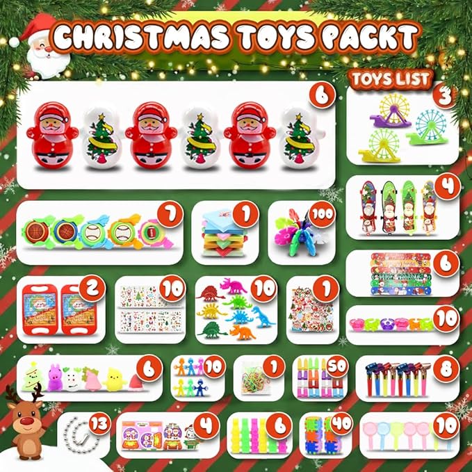 BicMan 801PCS Christmas Party Favors for Kids – Treasure Box Prizes, Pop Fidget Keychains, Goodie Bag Stuffers, Classroom Rewards, Xmas Stickers & Holiday Party Gifts Bulk Pack