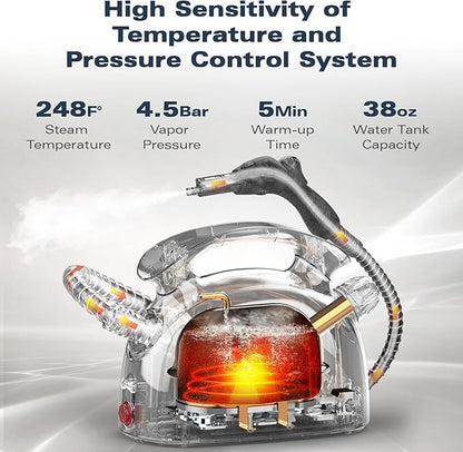 Steam Cleaner with 21 Specialized Attachments, 1.08-Liter Water Tank, 248°F High-Temperature Steam, Suitable for Floors, Tiles, Carpet, and Kitchen Surfaces, Enables Chemical-Free Cleaning (White)