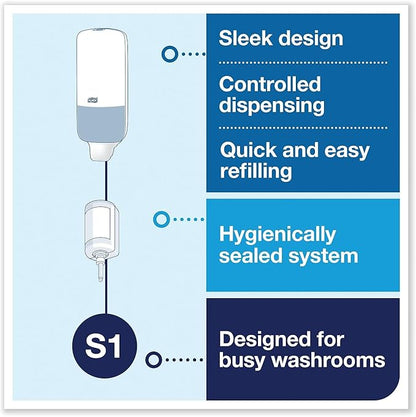 Tork Liquid Skincare Dispenser for Liquid Soap and Hand Sanitizer White S1, Economical, Elevation Range, 570020A (Pack of 1)