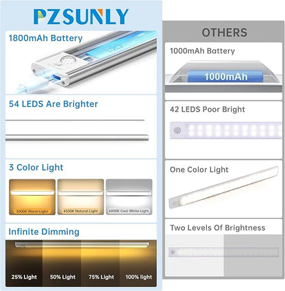 Under Cabinet Lighting,54 LED 1800mAh Rechargeable,Motion Sensor Light,3 Colors Dimmable,Magnetic Closet Lights,Indoor Night Lights for Kitchen Bedroom Stairs 5 Pack