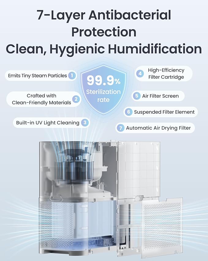 SwitchBot Evaporative Humidifier for Bedroom 4.5L, 750ml/h, No Mist, No White Dust, Tap Water Fillable, Top Fill, Washable Filter, for Baby, Nursery, Plants, Indoor, Work with Matter, HomeKit, Alexa