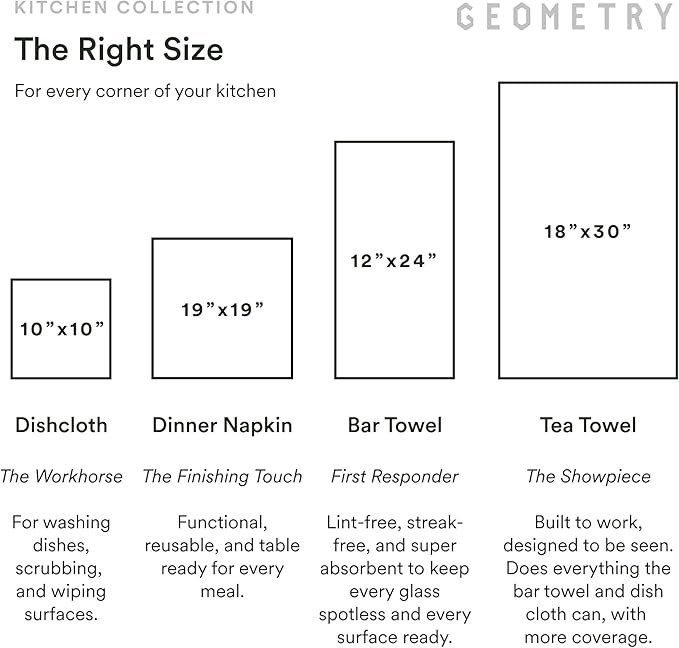 GEOMETRY Bar Towels for Kitchen Premium Towels for Cleaning Dishes & Glassware - Absorbent & Fast Drying Kitchen Towels - Merry Green, 12" x 14" - 1-Piece