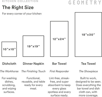 GEOMETRY Bar Towels for Kitchen Premium Towels for Cleaning Dishes & Glassware - Absorbent & Fast Drying Kitchen Towels - Merry Green, 12" x 14" - 1-Piece