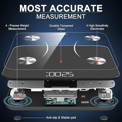 INSMART Smart Scale for Body Weight, Digital Bathroom Scale with BMI, Muscle Mass, Bluetooth Body Fat Scale,17 Body Composition Analyzer with Smart APP Sync Weight Scale, 400 lbs - Black