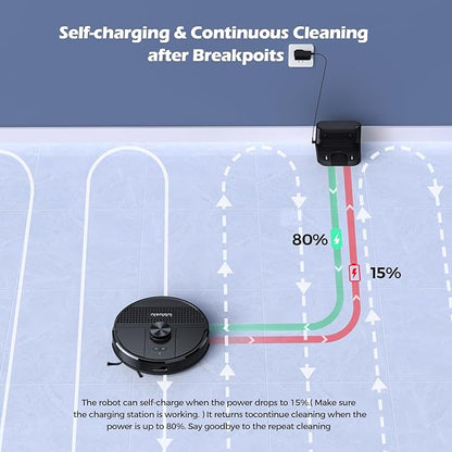 Lubluelu Robot Vacuum and Mop Combo, 5500Pa Robot Vacuum Cleaner with LDS9.0 LiDAR Navigation, Self-Empties for 60 Days, No-Go Zones, WiFi/App/Alexa Control, Ideal for Hard Floors, Carpet (SL68 Plus)