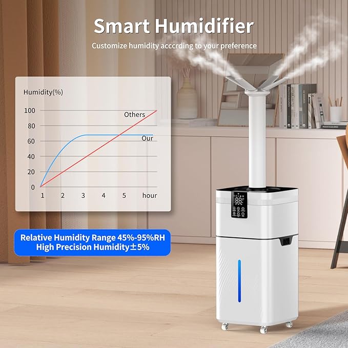 30L/7.93Gal Commercial Humidifier for Large Room up to 4200 sq ft, 3000mL/H Spray Output Whole House Humidifier with Precision Sensor, Top Fill, 360° Nozzle for Home, Office, Plants, Warehouse