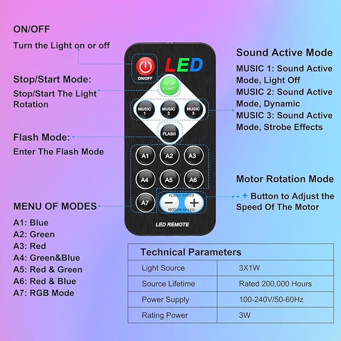 Disco Ball Party Lights, Sound Activated with Remote Control Dj Lighting, Rotating Disco Ball Light for Party Birthday Christmas Decorations Light
