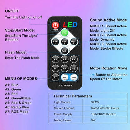 Disco Ball Party Lights, Sound Activated with Remote Control Dj Lighting, Rotating Disco Ball Light for Party Birthday Christmas Decorations Light