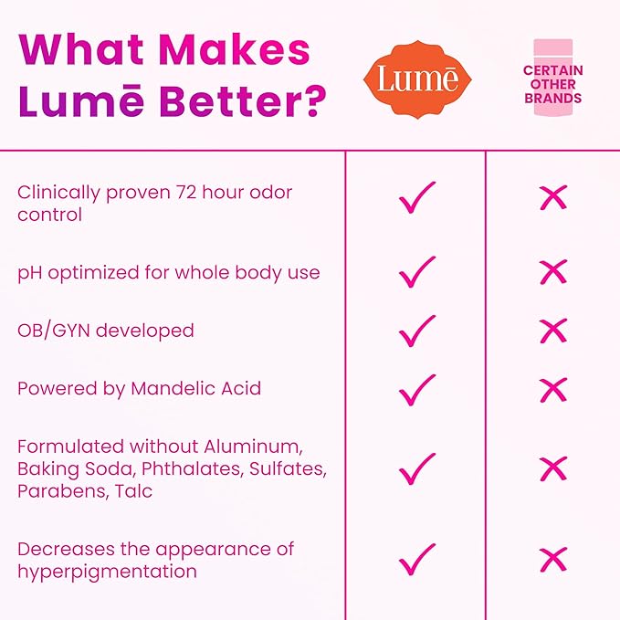 Lume Whole Body Deodorant - Invisible Cream Mini + Solid Stick Bundle - 72 Hour Odor Control - Aluminum & Baking Soda Free, Skin Loving - 0.5 Oz Mini Tube + 2.6 Oz Solid Stick (Vanilla Bliss)