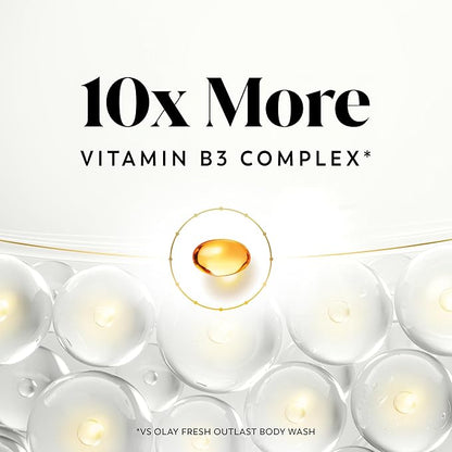 Olay Body Wash for Women, Intensely Hydrating, Hyaluronic Acid Serum Complex, Renews Moisture, Free of Parabens & Phthalates, Vitamin B3 Lameller Technology, For All Skin Types, 20 fl oz (Pack of 4)