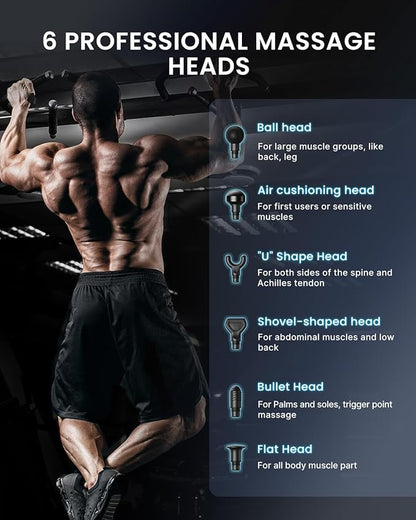 RENPHO Massage Gun Deep Tissue with Bluetooth, Percussion Muscle Massage Gun with 12mm Amplitude for Athletes, Portable Electric Handheld Massager Gun, LED Touch Display