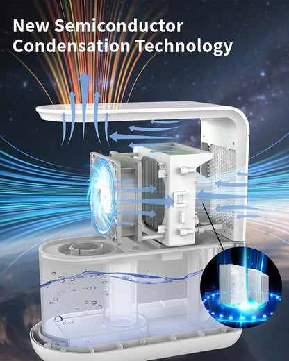 Dehumidifier, Humidifier & Air Filtration & aroma diffuser 3 in 1-1000ml Tank, Auto Humidity Control, ≤45dB Quiet, 7-Color LED for Bedroom/RV/Office (350 sq.ft)