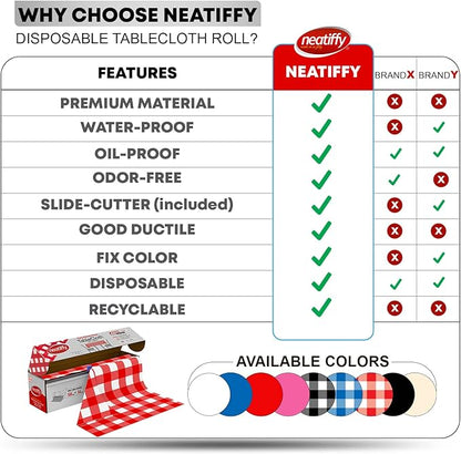 Neatiffy Disposable Plastic Table Cloth Roll | 54 in x 108 Ft Waterproof Tablecloth | Table Cover for Rectangle, Square, Round Oval Tables | Picnic, Party, Banquet, Birthdays, Weddings, Red Checkered