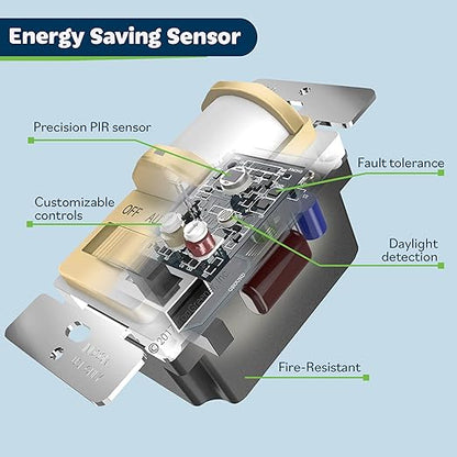 TOPGREENER in Wall PIR Motion Sensor Light Switch, Occupancy Sensor Switch, Neutral Wire Required, On/Off Override, Single Pole, 4A, 500W, Wall Plate Included, TSOS5-GDSWP, Gold