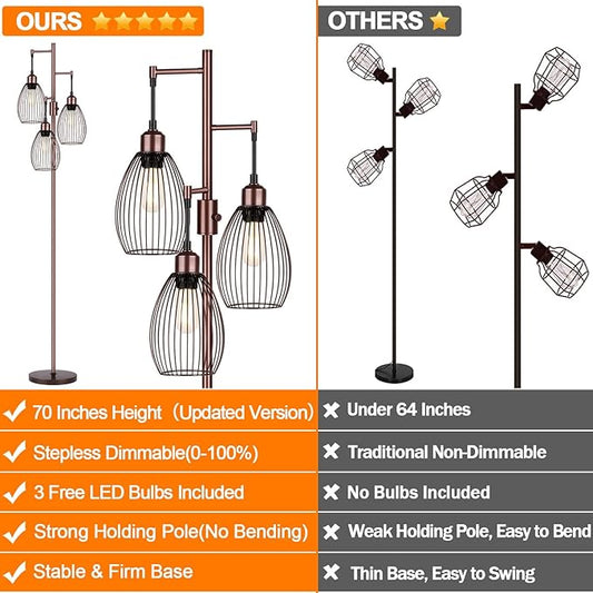 Dimmable Floor Lamp, 3 x 800LM LED Edison Bulbs Included, Farmhouse Industrial Floor Lamp Standing Lamp with Elegant Teardrop Cage Head Tall Lamp for Living Room Bedroom Office Dining Room - Brown