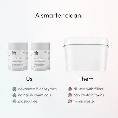 Dirty Labs | Scent Free | Bio Enzyme Laundry Booster | 2-Pack = 96 Loads | Hyper Concentrated | High Efficiency & Standard Machine Washer | Nontoxic, Biodegradable | Stain & Odor Removal Booster