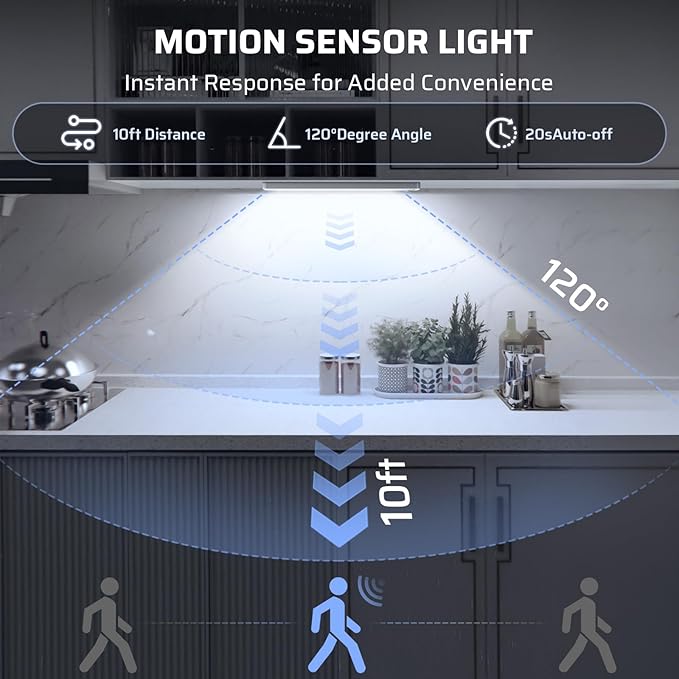 5 Pack Under Cabinet Lighting Wireless 14inch LED Motion Sensor Magnetic Light 2500maAh Rechargeable Indoor Closet Lights for Kitchen, Stairs Cool White