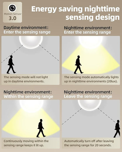 Under Cabinet Lighting Wireless,Rechargeable Battery Motion Sensor Light Indoor,LED Closet Lights USB Charging,3 Color Dimmable Under Cabinet Lights for Kitchen, Cabinet, Wardrobe (3 Pcs) 16inch