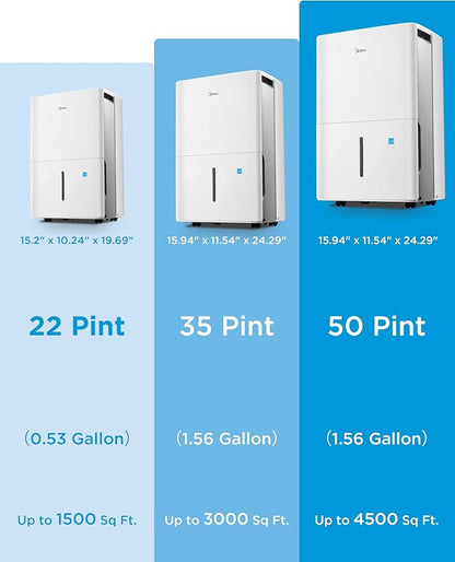 Midea 4,500 Sq. Ft.Dehumidifier for Basement, Energy Star Certified, With Reusable Air Filter 50 Pint - Ideal For Basements, Large & Medium Sized Rooms, And Bathrooms (White)