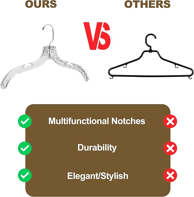 Clear Cut Plastic Hangers 100 Pack for Shirts Coats and Dresses
