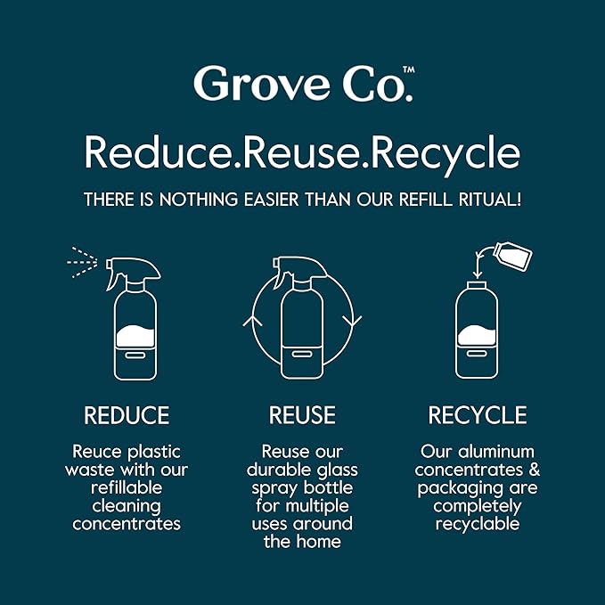Grove Co. Multi-Purpose Cleaner, Refill Concentrate (6 x 1 Fl Oz) Plant-based Household Cleaning Supplies, Ammonia & Chlorine Free, No Plastic Waste, Orange & Rosemary Scent, Total 3 x 2 Pack Refills