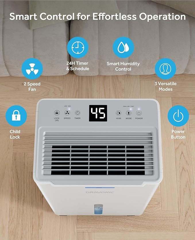 21 Pints Dehumidifier for Basement - 1500 Sq.ft Dehumidifiers for Home, Bedroom & Bathroom with Continuous Drain Hose, Intelligent Humidity Control, 3 Smart Modes (White)