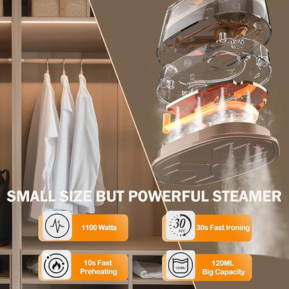 Mini Steam Iron, 2-IN-1 Handheld Size Steamer,1100W & 15s Fast Heat Up, Portable Steamer Iron for Home & Gift, Travel