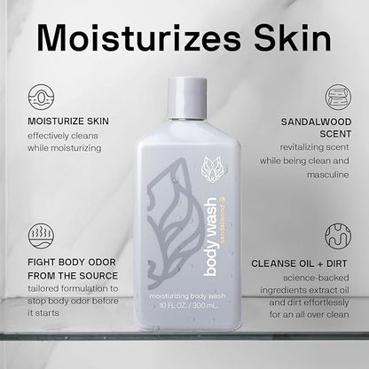 Black Wolf Moisturizing Body Wash for Men, Sandalwood - Mens Hydrating Bodywash for Dry, Dehydrated, & Sensitive Skin - Hyaluronic Acid, Aloe Vera, & Jojoba Oil Body Cleanser Help Remove Oil & Dirt