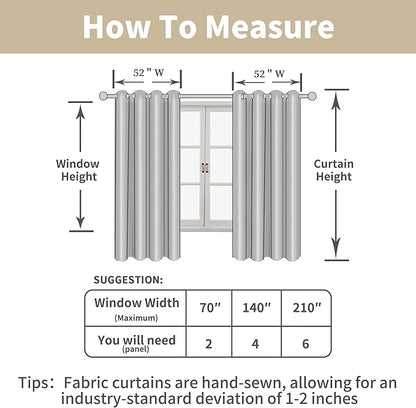 LAMIT Camel Linen Curtains for Bedroom, 54 inches Grommet Thermal Insulated Thick Burlap Farmhouse Panels Noise Reducing Window Treatment Boho Drapes for Living Room, Set of 2 Panels, W52 x L54
