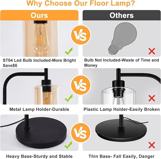 DLLT Floor Lamp Tall for Room: Black Standing Lamp with Amber Glass Lampshade for Living Room - Modern Bright Lamp for Bedroom - Industrial Corner Floor Lamps for Office 8W Led Bulb Included
