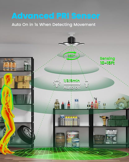 Motion Sensor Garage Light 200W 20000LM, Deformable LED Sensing Shop Lighting with Timer Setting - 6500K Bright Motion Activated Light Bulb for Basement/Workshop/Attic