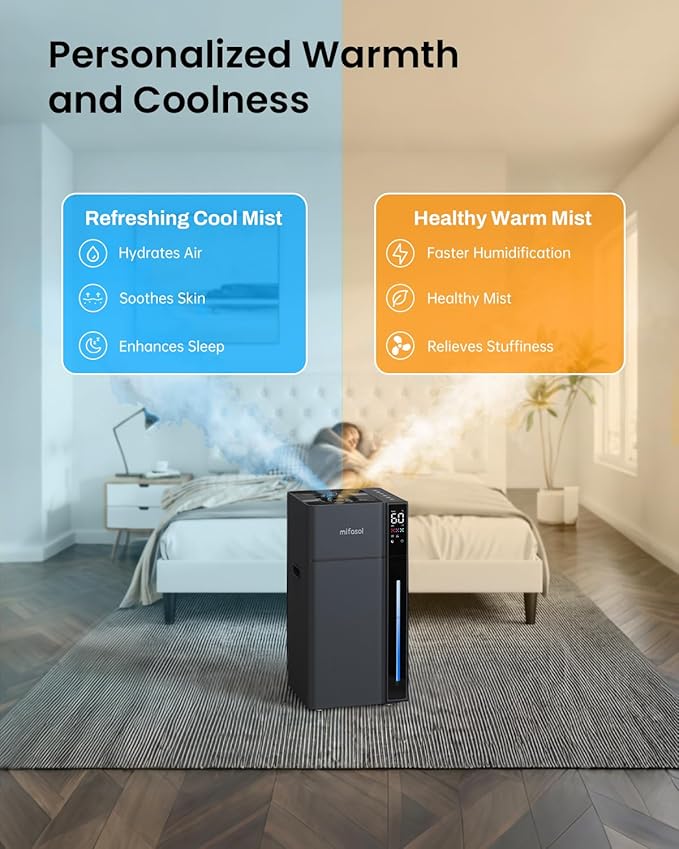 Mifasol Humidifier Large Room, 5.3Gal/20L Warm and Cool Mist Humidifiers for Home 1500 sq ft, Double Nozzles Whole House Humidifier, Humidifiers for Bedroom Plants Office Commercial Large Areas, Black
