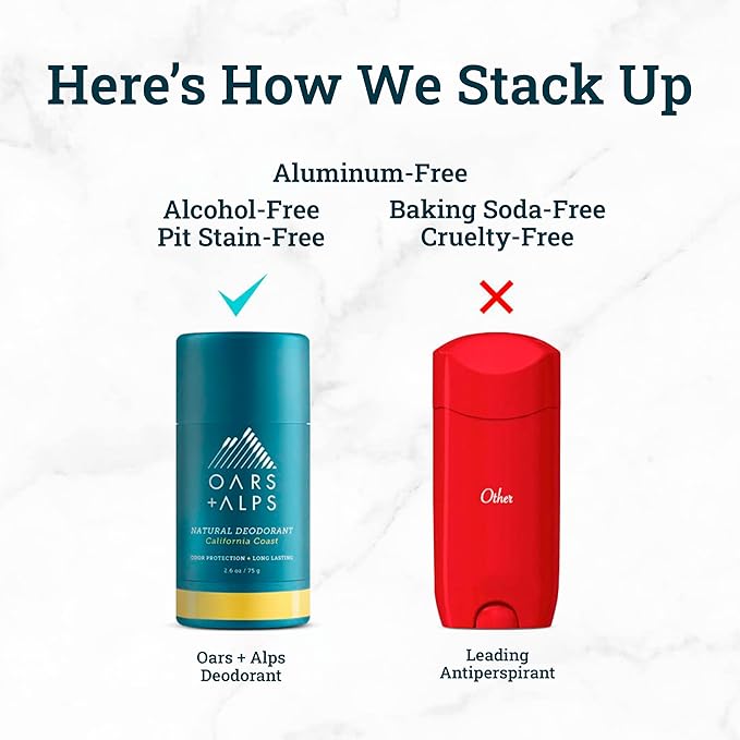 Oars + Alps Deodorant for Men & Women, Aluminum Free Deodorant for Men, Dermatologist Tested, Clean Ingredients, Non Toxic, Vegan, Long Lasting, Odor Protection, California Coast, 1pk, 2.6oz