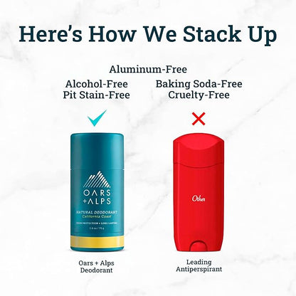 Oars + Alps Deodorant for Men & Women, Aluminum Free Deodorant for Men, Dermatologist Tested, Clean Ingredients, Non Toxic, Vegan, Long Lasting, Odor Protection, California Coast, 1pk, 2.6oz