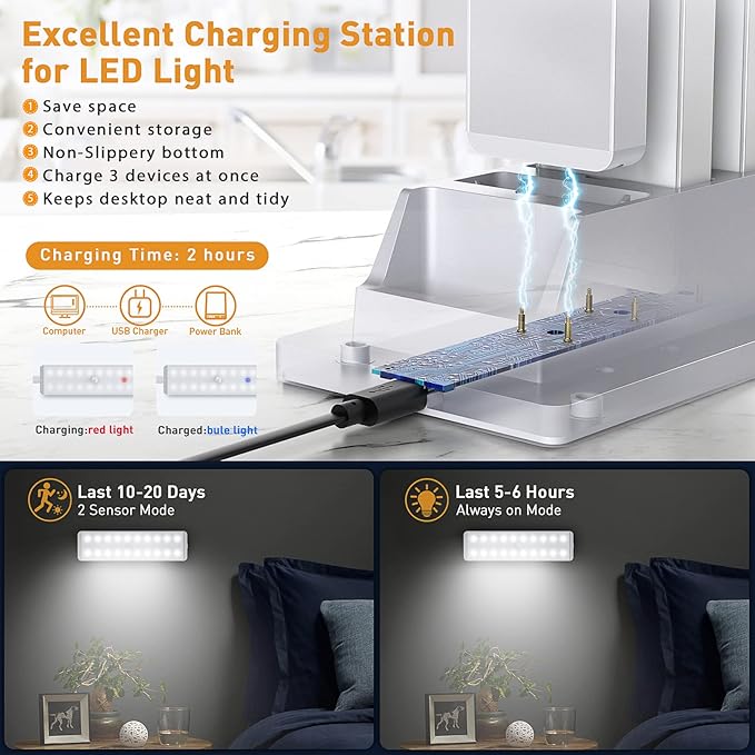 LED Closet Light with Charging Station, 5 Pcs Dimmer Rechargeable Motion Sensor Under Cabinet Lighting, Stick-Anywhere Night Safe Light Bar for Wardrobe,Kitchen
