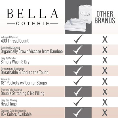 Bella Coterie Luxury Bamboo Viscose Cal King Size Sheet Set | 100% Organically Grown | Ultra Soft | Cooling for Hot Sleepers | 18" Deep Pocket [Coastal Blue]
