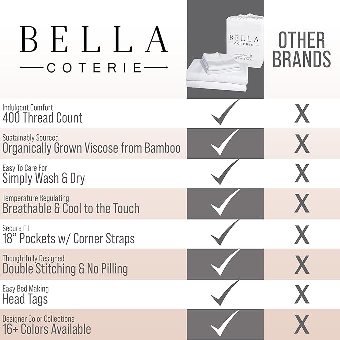 Bella Coterie Luxury Bamboo Viscose Split King Size Sheet Set | 100% Organically Grown | Ultra Soft | Cooling for Hot Sleepers | 18" Deep Pocket [Mocha]