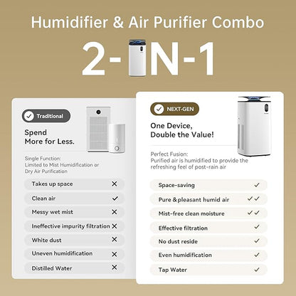 Air Humidifiers and Purifier for Bedroom - 6L Humidifier Air Purifier for Large Room, Effortless Refilling and Cleaning, Ultra-Quiet for a Peaceful Environment in Home and Office