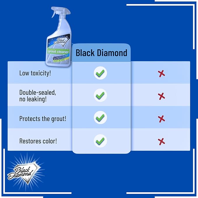Ultimate Grout Cleaner for Tile Floors Blasts Away Years of Dirt and Grime. Heavy Duty Spray Cleaning Solution. Safe for Colored Grout and Natural Stone. Professional Results 2-QTS W Brush