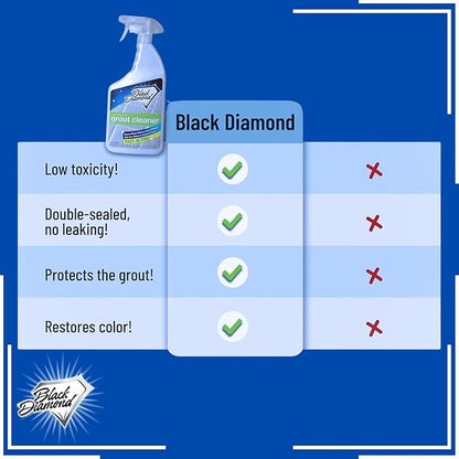 Ultimate Grout Cleaner for Tile Floors Blasts Away Years of Dirt and Grime. Heavy Duty Spray Cleaning Solution. Safe for Colored Grout and Natural Stone. Professional Results 2-QTS W Brush