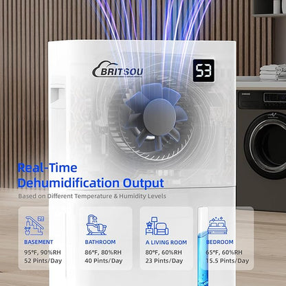Britsou 50 Pints Dehumidifier for Basement with Drain Hose - Quiet Smart Operation with 3 Modes, 24HR Timer - Ideal for Home Bedroom, Bathroom, Small to Large Rooms