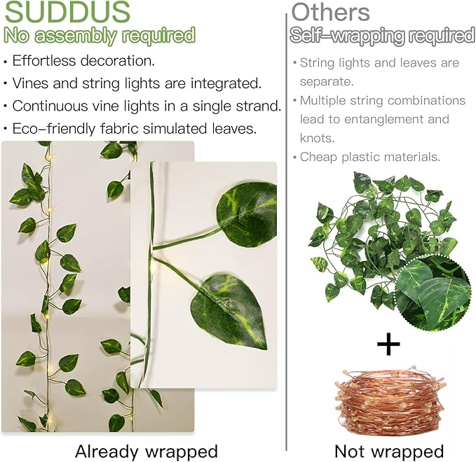 suddus Solar Fairy Lights, 33ft 100 Led Pothos Leaf Solar String Lights Outdoor Waterproof, 8 Modes Vines with Lights for Balcony, Deck, Patio, Garden, Fence,Wedding (Warm White)