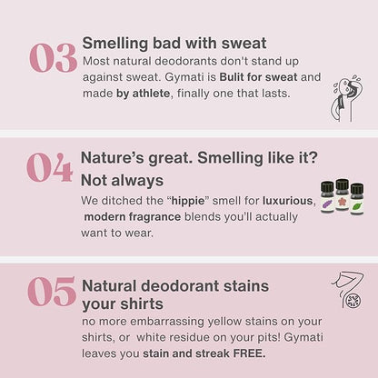 Gymati - Fitness Deodorant Spray - Men & Women - Aluminum-Free - All Day Odor Protection - Built For Sweat - Air-Powered - Vegan & Plant-Based - Made in USA - Unisex + Femme -3.4oz Travel Size -2 Pack