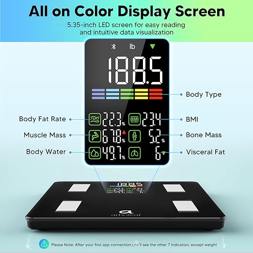 Arboleaf Smart Scale with BMI, Body Fat, Muscle Mass, 14 Composition Metrics, Large LED Display, Digital Bathroom Scale for Weight, Accurate Weighing Machine, App Sync, 500lbs, 11.8"