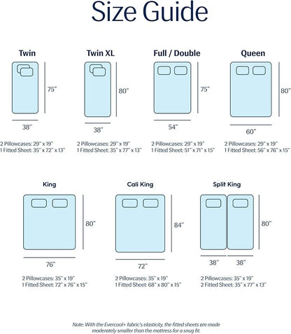 REST Evercool+ Cooling Starter Sheet Set of 1 Cali King Fitted 15’’ deep (Stretched to 18’’) and 2 King-Size Pillowcases 30''x20'',Silver Ion Infused Beddings for Hot Sleepers,Light Blue